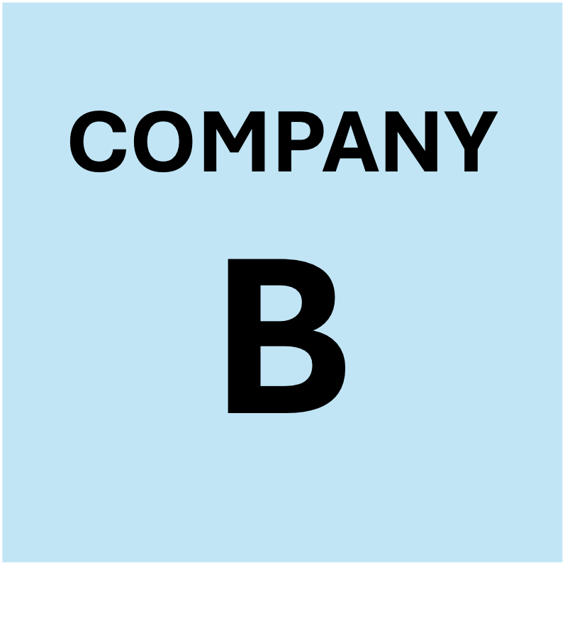 COMPANY B